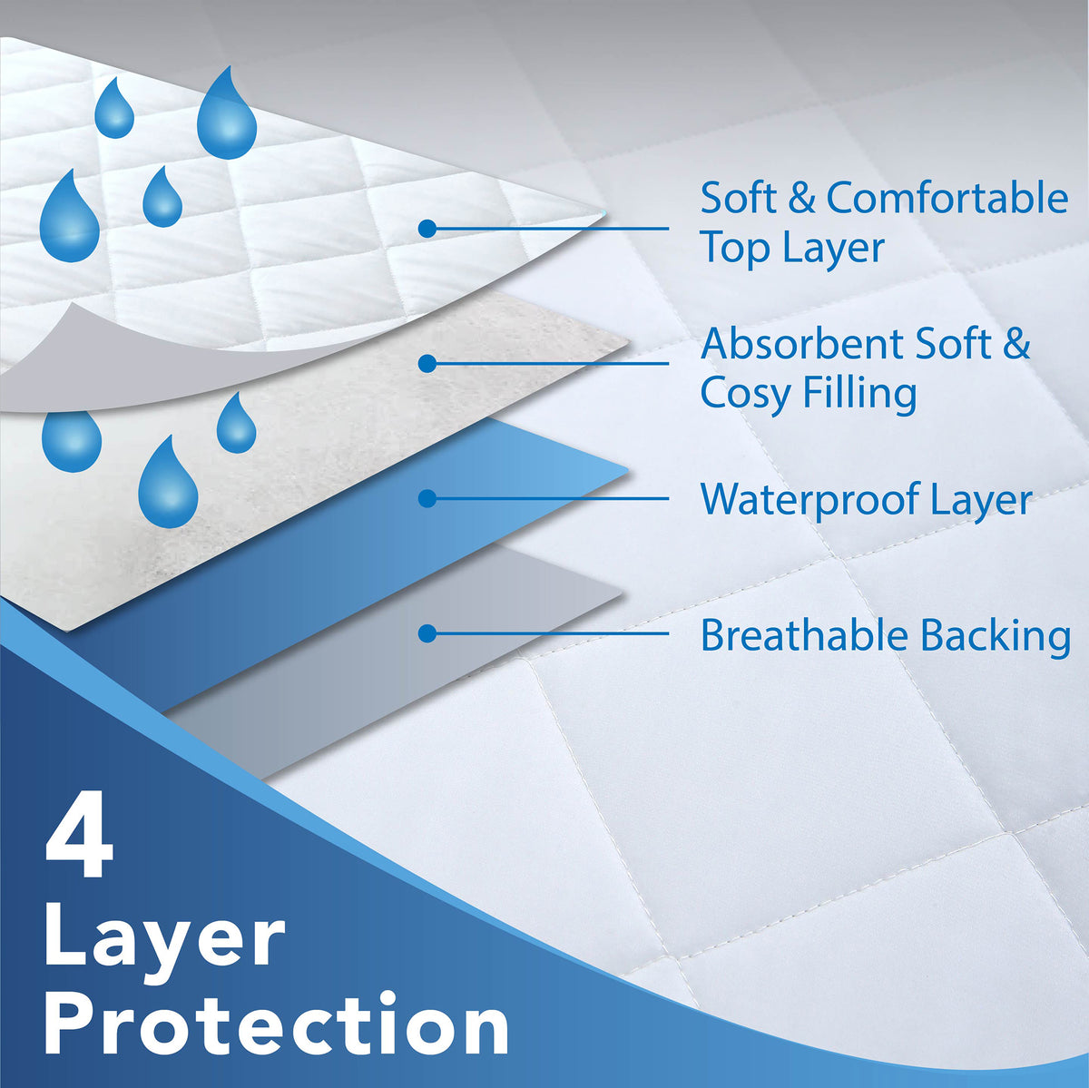 WaterProof Mattress Protector With strap