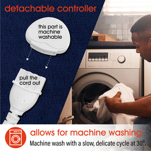 Luxurious Navy Grey Fleece Heated Electric Throw