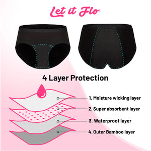 Womens Black 4 Pack Period Briefs (Jacquad WB)