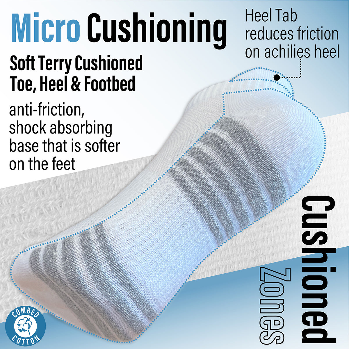 Womens 12 Pack Half Terry Trainer Socks (White Striped)