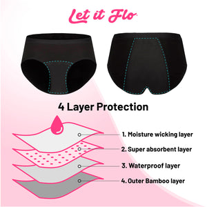 Womens Black 1 Pack Period Briefs (Jacquad WB)