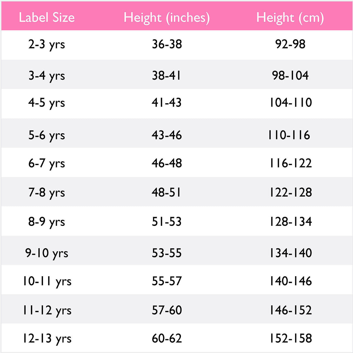 3PK Girls Shorty Pyjamas panda